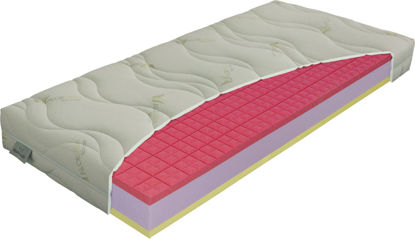 Obrázek Matrace Antibacterial visco vakuo 1+1
