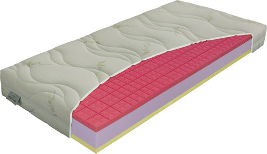 Obrázek Matrace Antibacterial visco vakuo 1+1