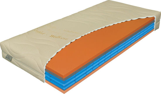Obrázek Matrace Airspring memory 1+1