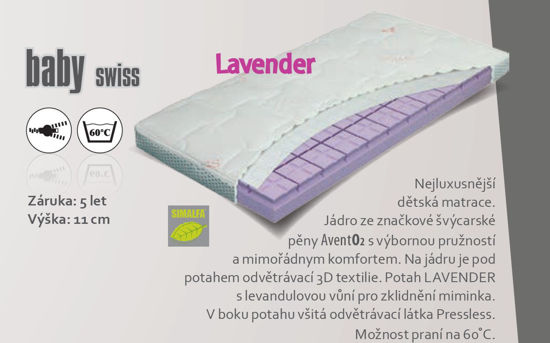 Obrázek Baby swiss
